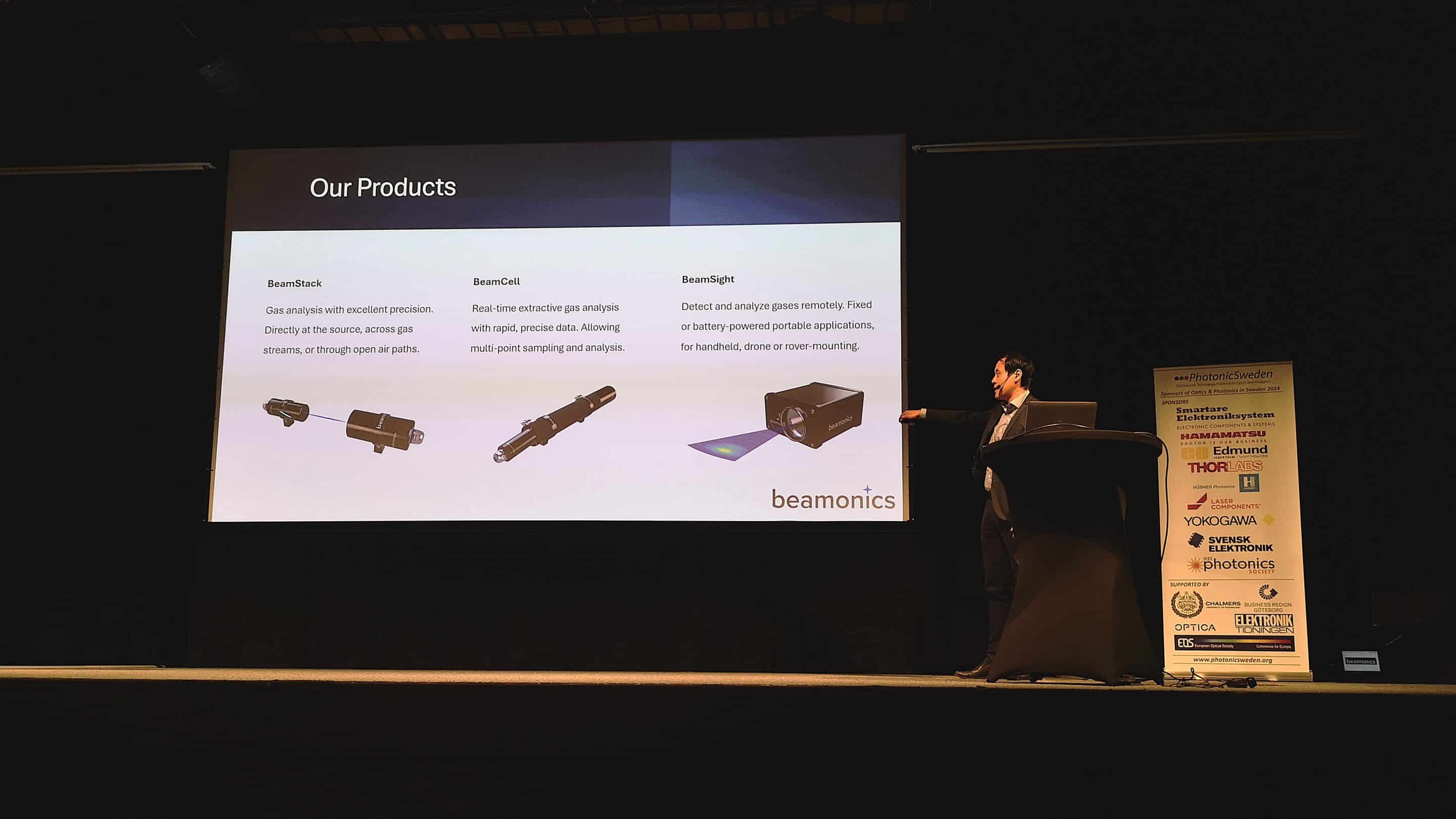 | Beamonics